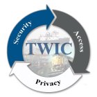 TWIC SECURITY ACCESS PRIVACY