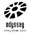 ODYSSEY STRATEGY. EXECUTION. SUCCESS.