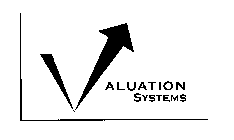 VALUATION SYSTEMS