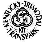 KTT KENTUCKY TRIMODAL TRANSPARK