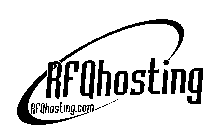 RFQHOSTING RFQHOSTING.COM