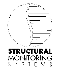 STRUCTURAL MONITORING SYSTEMS