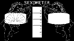 SEXOMETER