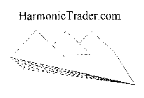 HARMONIC TRADER.COM