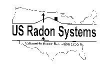 US RADON SYSTEMS NATIONWIDE RADON REDUCTION EXPERTS