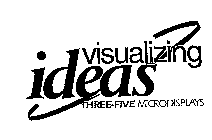 VISUALIZING IDEAS THREE-FIVE MICRODISPLAYS