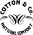 COTTON & CO. NATURAL COMFORT