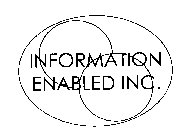 INFORMATION ENABLED INC.