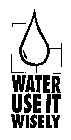 WATER USE IT WISELY