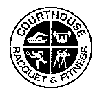 COURTHOUSE RACQUET & FITNESS