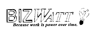 BIZWATT BECAUSE WORK IS POWER OVER TIME
