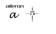 AILERON