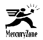 MERCURYZONE