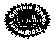 C.B.W.  CLEARLY BETTER WATER TREATMENT SYSTEMS