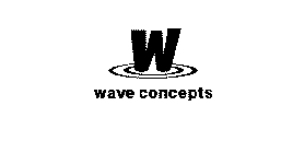 W WAVE CONCEPTS