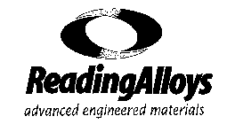 READING ALLOYS ADVANCED ENGINEERED MATERIALS