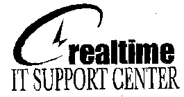 REALTIME IT SUPPORT CENTER