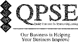 QPSE QUALITY PROCESSES FOR SYSTEMS ENGINEERING OUR BUSINESS IS HELPING YOUR BUSINEDD IMPROVE