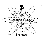 SUPERIOR AQUA SYSTEMS