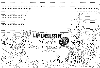 LIPOBURN GELS