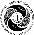 SECURITYGATEWAY.COM - THE SOURCE FOR SECURITY INDUSTRY NEWS AND INFORMATION