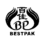 BP BESTPAK