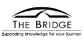THE BRIDGE EXPANDING KNOWLEDGE FOR YOURJOURNEY