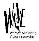 WAVE WOMEN ACHIEVING VICTORY EVERYTIME