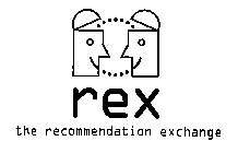 REX THE RECOMMENDATION EXCHANGE