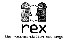 REX THE RECOMMENDATION EXCHANGE