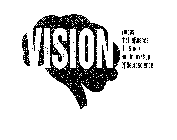 VISION VOICES THAT INFLUENCE THE STUDY AND INNOVATION OF NEUROSCIENCE