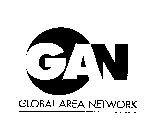 GAN GLOBAL AREA NETWORK