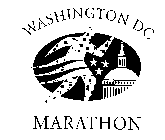 WASHINGTON DC MARATHON