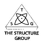 TSG THE STRUCTURE GROUP