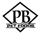 PB PET FOODS
