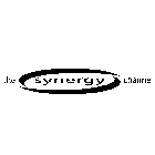 THE SYNERGY CHANNEL