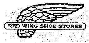 RED WING SHOE STORES
