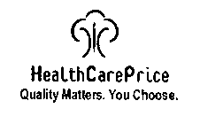 HEALTHCAREPRICE. QUALITY MATTERS.  YOU CHOOSE.