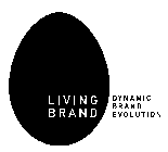 LIVING BRAND DYNAMIC BRAND EVOLUTION