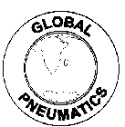 GLOBAL PNEUMATICS