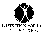 NUTRITION FOR LIFE INTERNATIONAL