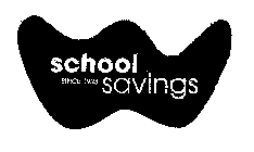 W SCHOOL SAVINGS SINCE 1923