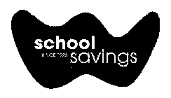 W SCHOOL SAVINGS SINCE 1923