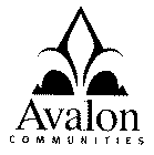 AVALON COMMUNITIES