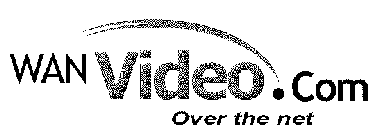 WAN VIDEO. COM OVER THE NET