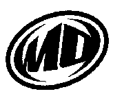 MD