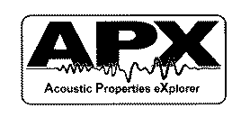 APX ACOUSTIC PROPERTIES EXPLORER