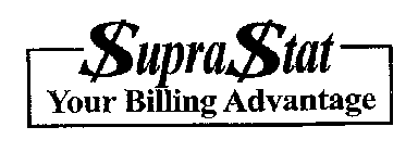 $UPRA$TAT YOUR BILLING ADVANTAGE