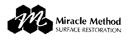 MIRACLE METHOD SURFACE RESTORATION