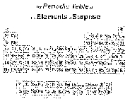 THE PERIODIC TABLE OF THE ELEMENTS OF SURPRISE